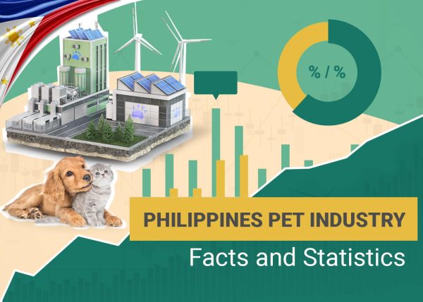 Pet Industry Statistics Philippines