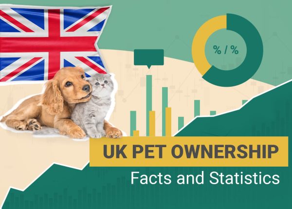 UK Pet Ownership Facts and Statistics